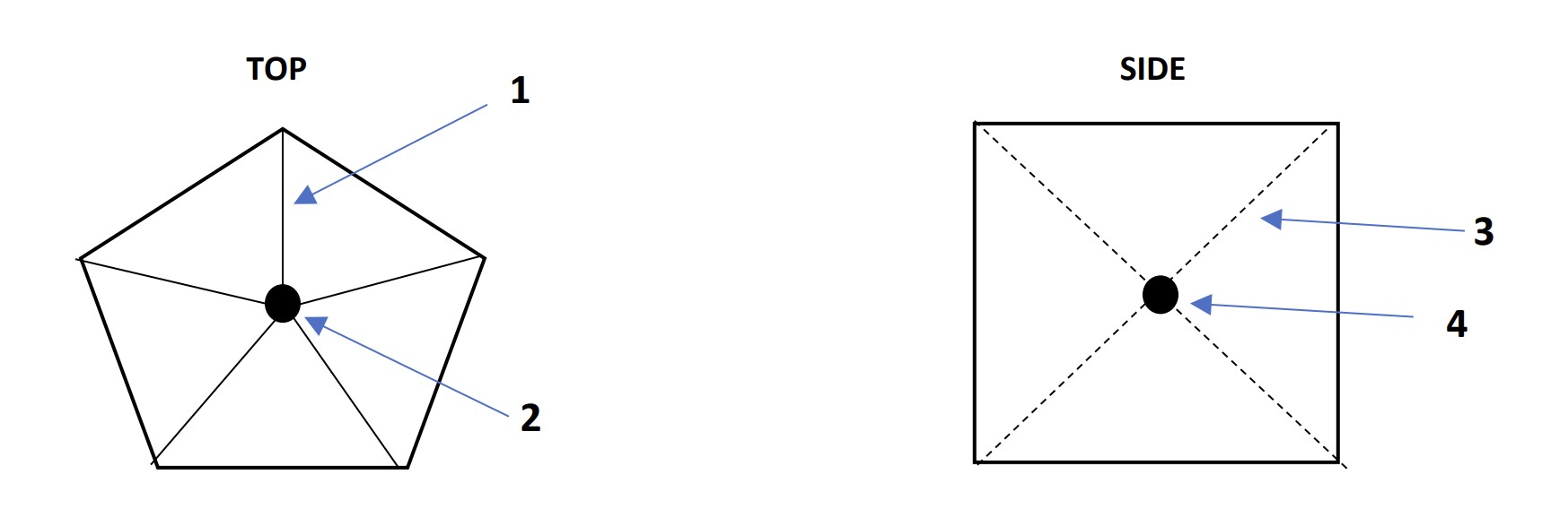 Diagram Image